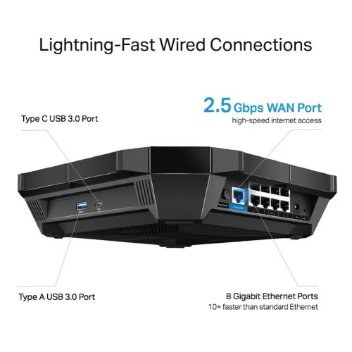 Bộ phát Wifi 6 TP-Link Archer AX6000